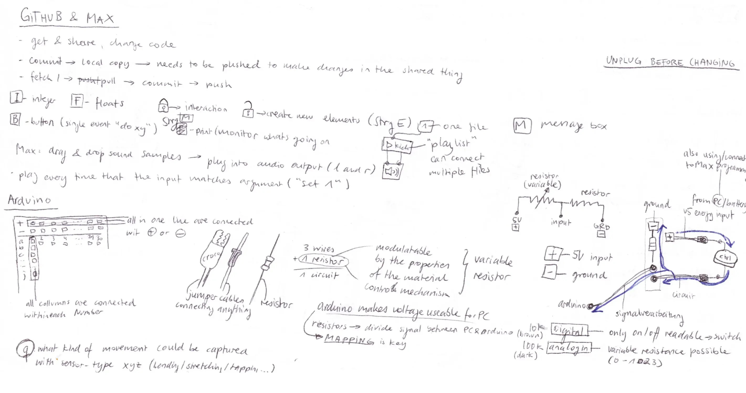 /archive/2021-2022/ueberhoert/Images/large/Page 6, object 25 (X).webp